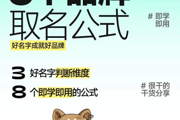 公司起名创意指南助你打造独特品牌形象