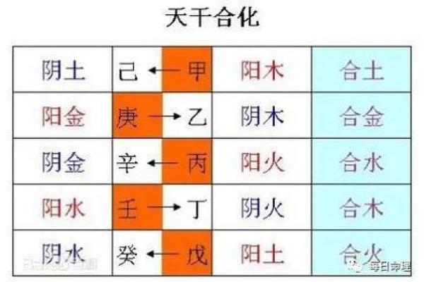 八字测算揭示命运玄机，如何通过八字了解自己的人生轨迹