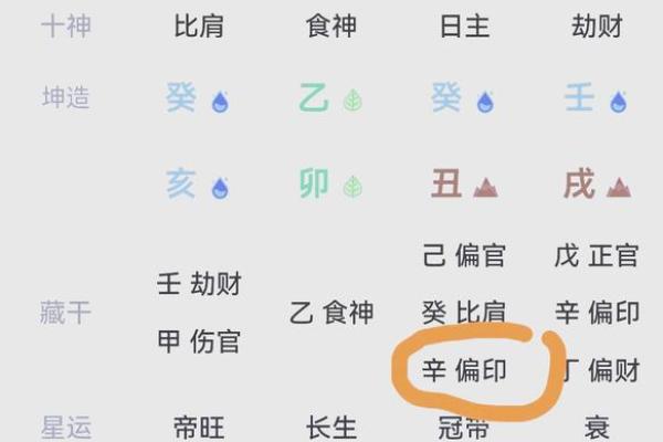 生辰八字的定义与解析：揭开命理学的神秘面纱