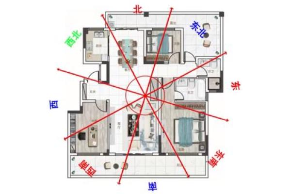 家居风水布局与居住环境和谐的关系研究