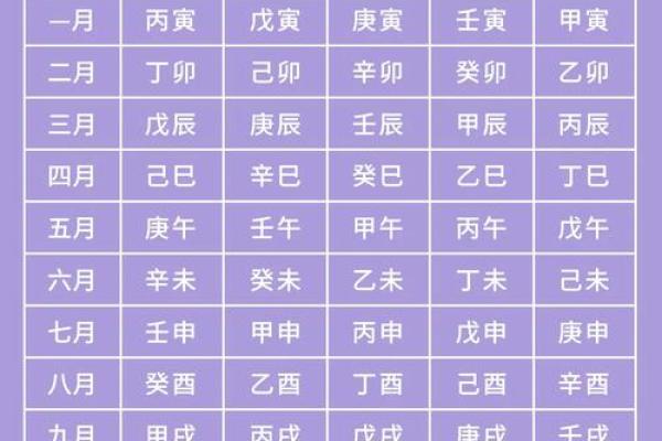 周易八字取名秘籍：精准八字，挖掘宝宝命理宝藏