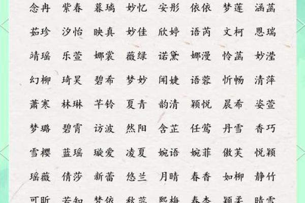 名字里的智慧：免费起名宝典