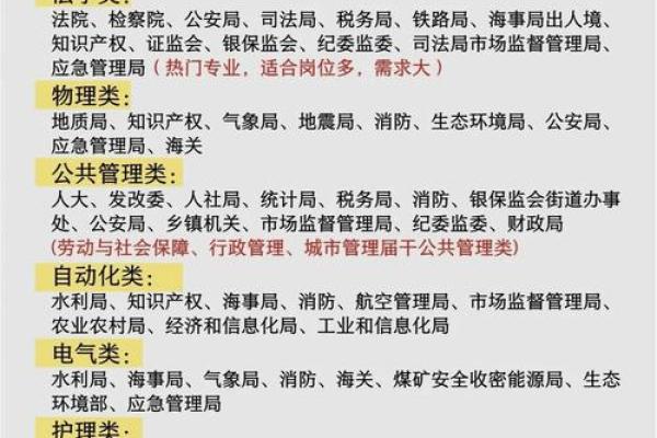 一窥天机：揭秘如何通过命理轻松拿下公务员职位