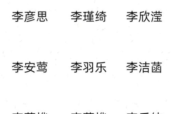 精选李罗两姓宝宝名字：寓意美好，独具特艿