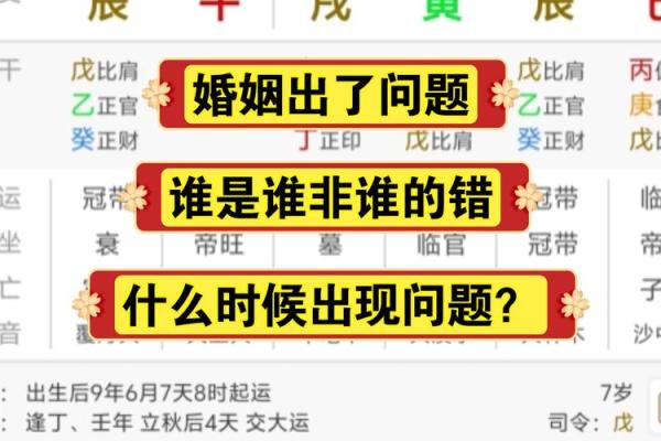 八字婚姻大揭秘：看看你的婚姻走向，准到让人惊叹！