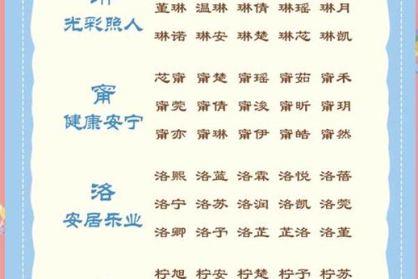 起名技巧全解析：如何为宝宝挑选吉祥好名字