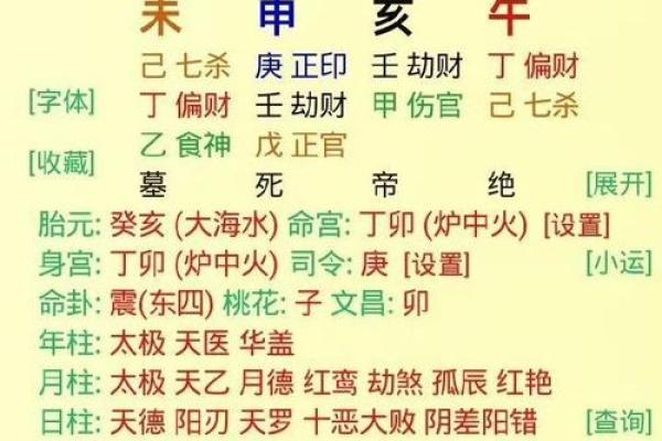 揭秘办公室风水：生辰八字决定运势