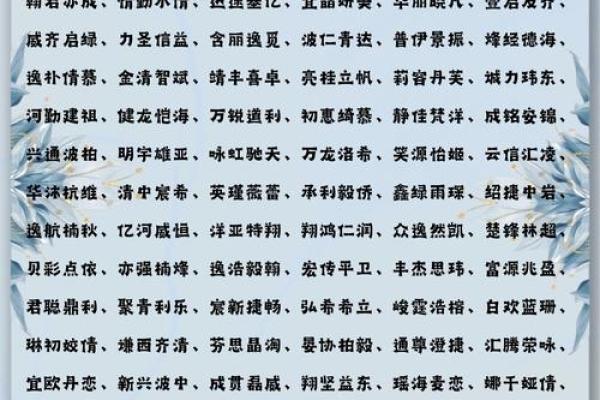 如何为公司选择符合规范的名字