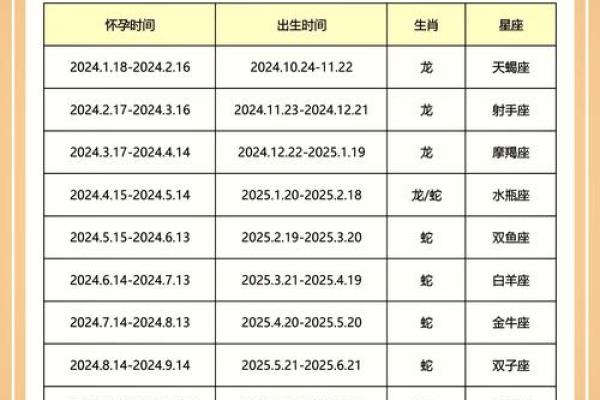 出生属马的今年运势如何？