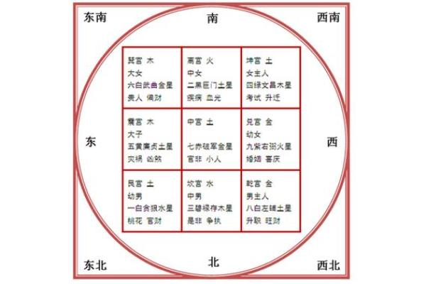 一招搞定办公室风水，让你事业财运双丰收！