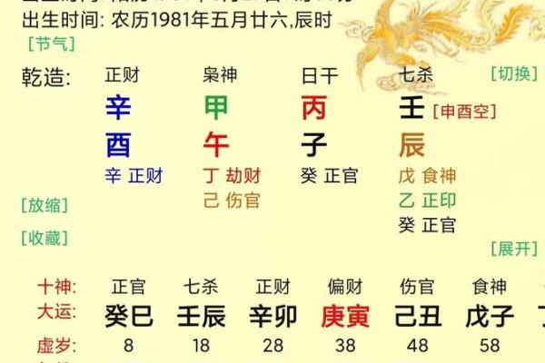 汪小菲命盘揭秘：从八字看他的未来走向