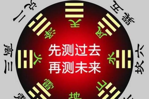 汪小菲命盘揭秘：从八字看他的未来走向