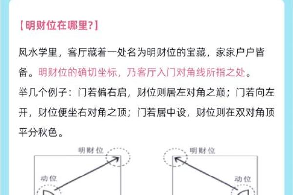 瞬间提升财运！房间风水布局招财秘法大公开