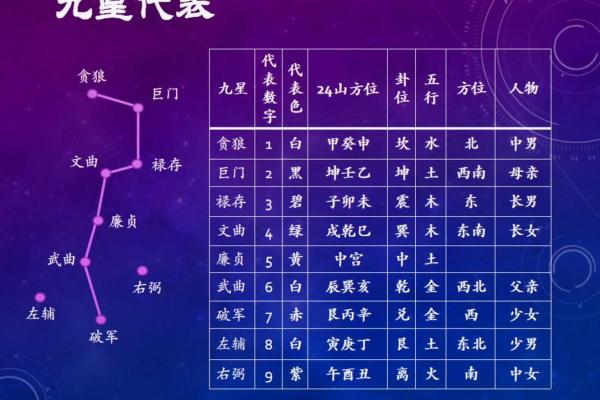 风水学揭秘 实战培训让你掌握近的风水布局技巧