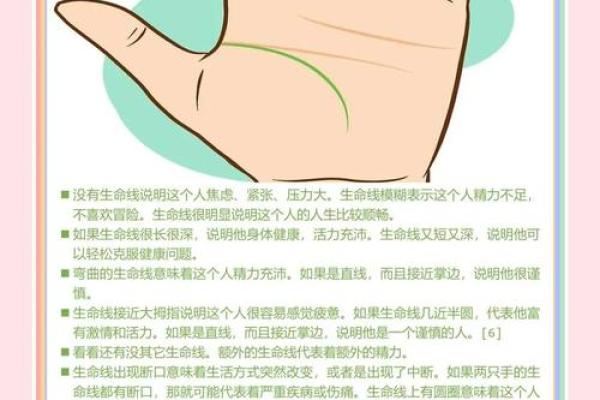 解锁命运密码：揭秘手相学的神秘力量