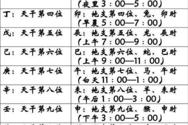 免费测名：从生辰八字看名字的吉凶