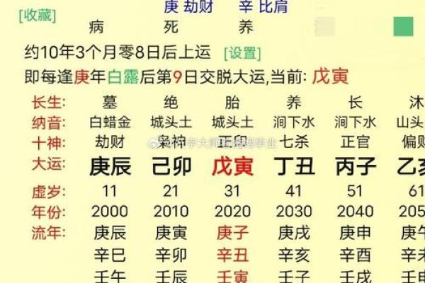 生辰八字忌水：命运中的隐形风险