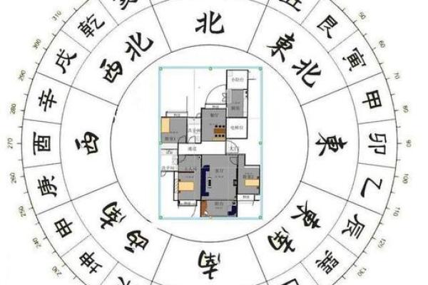 阳宅布局风水学图解解析与实践指南