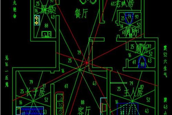 阳宅布局风水学图解解析与实践指南