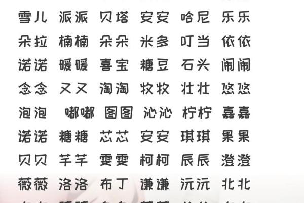 现代与传统交融的宝宝名字