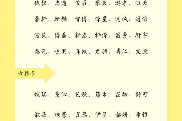 现代与传统交融的宝宝名字