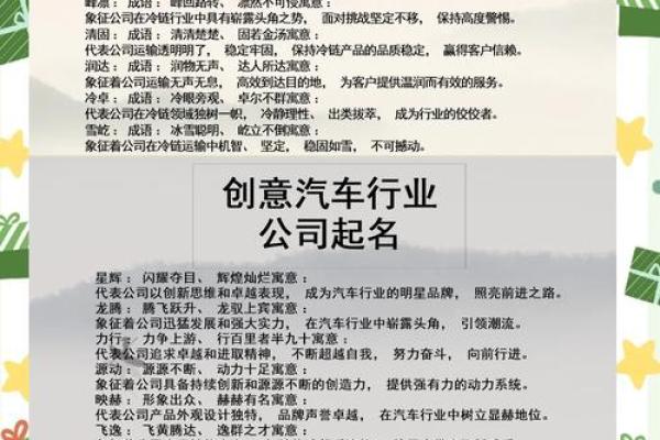 佩字在公司命名中的文化象征与创意应用