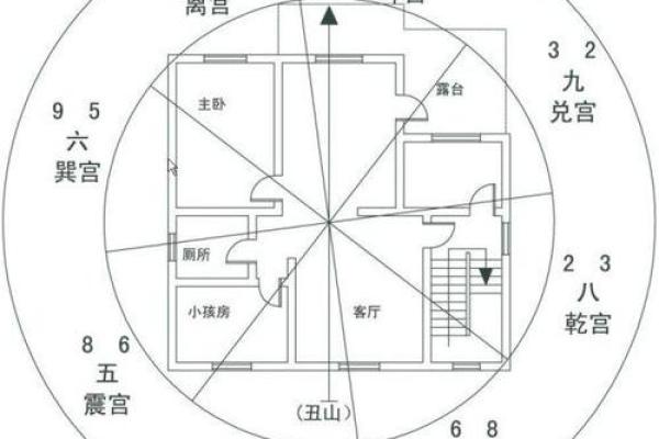 解锁办公室风水秘诀：告别霉运，旺运来敲门！