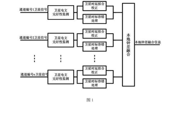 地支制化方式的多维度解析