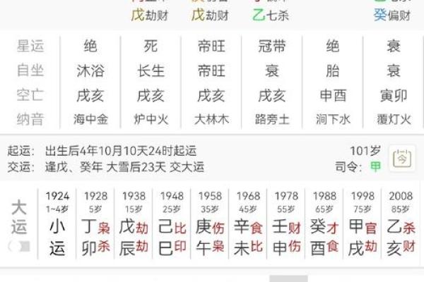 从生辰八字时辰看你的人生运势