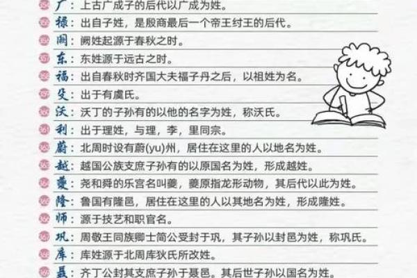 姓氏溯源：探究古代名字背后的历史故事