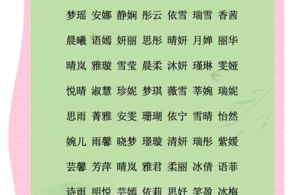 艹字旁名字搭配指南：如何打造个性名孿